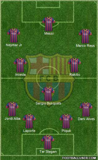 F.C. Barcelona Formation 2014