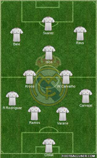 Real Madrid C.F. Formation 2014