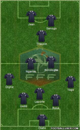 France Formation 2014