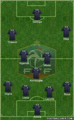 France Formation 2014