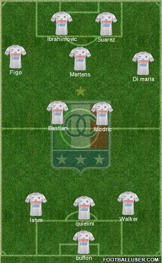 CD Once Caldas Formation 2014