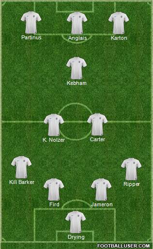 England Formation 2014