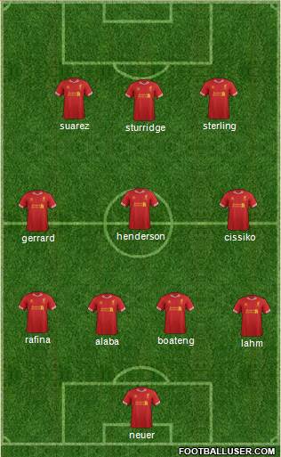 Liverpool Formation 2014