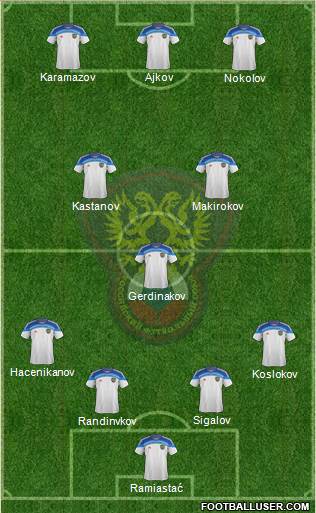 Russia Formation 2014