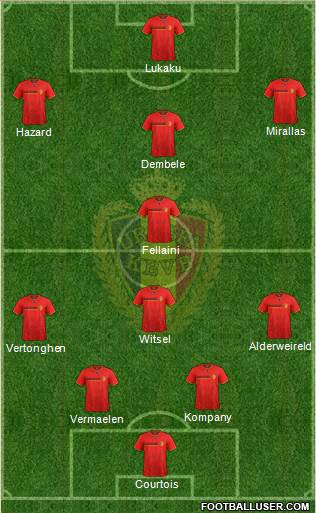 Belgium Formation 2014