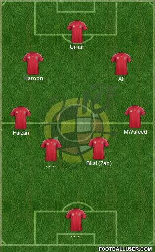 Spain Formation 2014