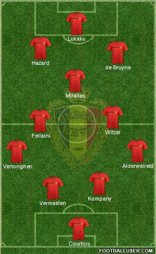 Belgium Formation 2014