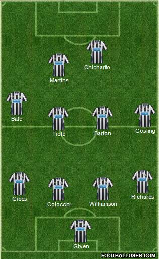 Newcastle United Formation 2014