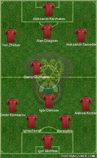 Russia Formation 2014