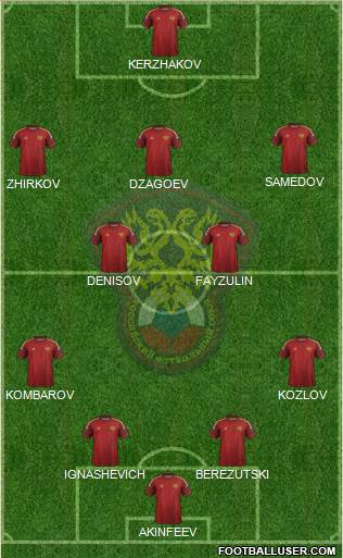 Russia Formation 2014
