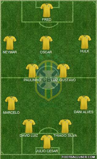 Brazil Formation 2014