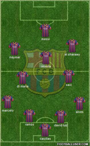 F.C. Barcelona Formation 2014