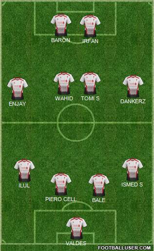 Liverpool Formation 2014