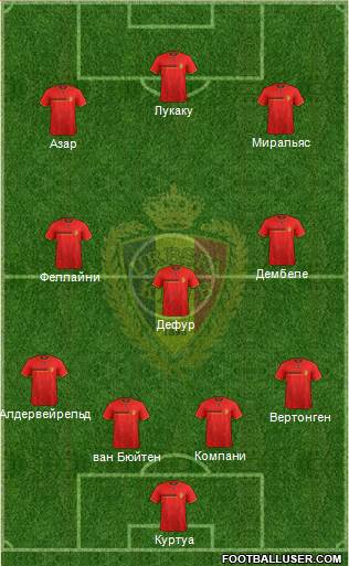 Belgium Formation 2014