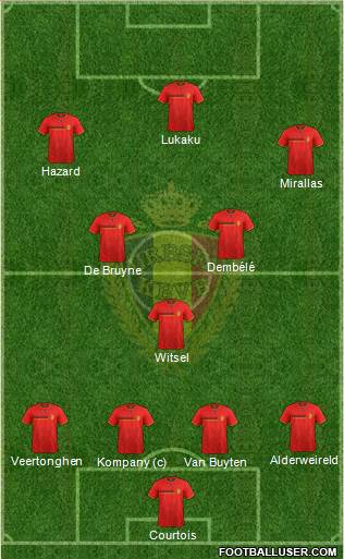 Belgium Formation 2014
