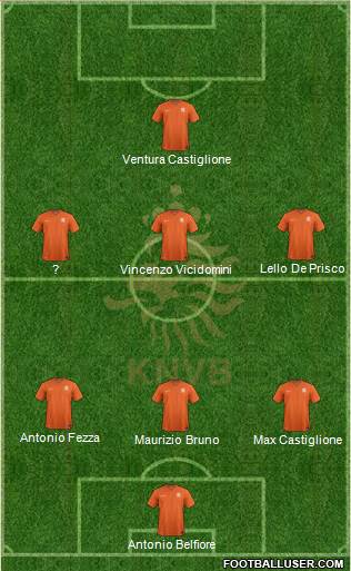 Holland Formation 2014