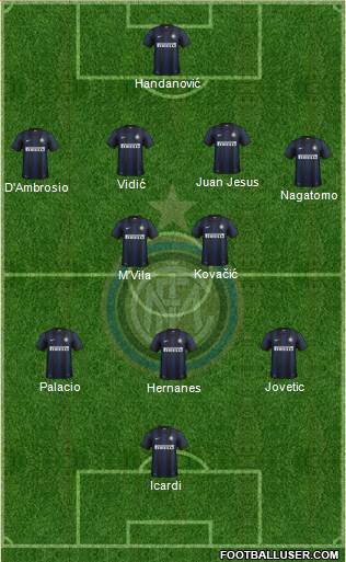 F.C. Internazionale Formation 2014