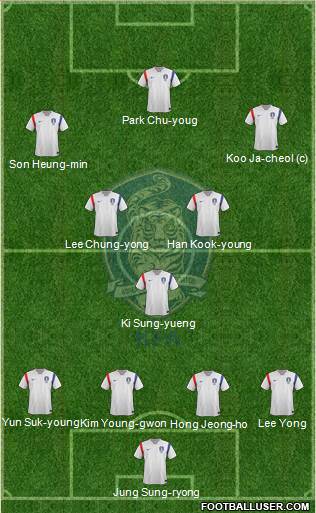 South Korea Formation 2014