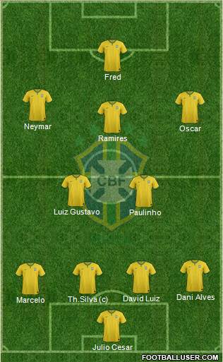 Brazil Formation 2014