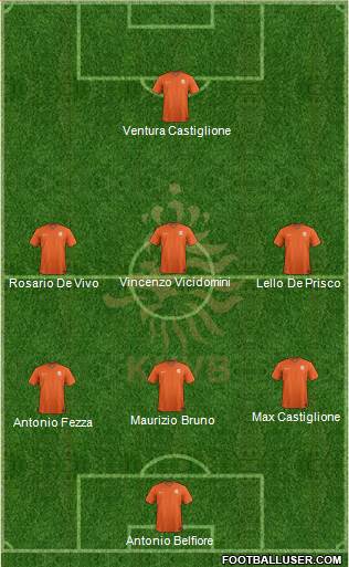 Holland Formation 2014