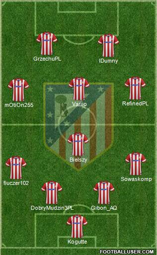 Atlético Madrid B Formation 2014