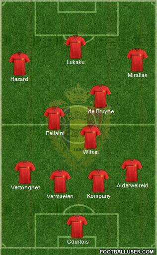 Belgium Formation 2014