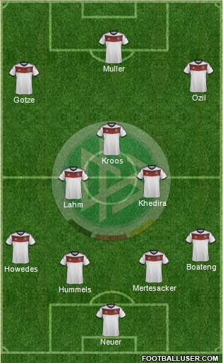 Germany Formation 2014