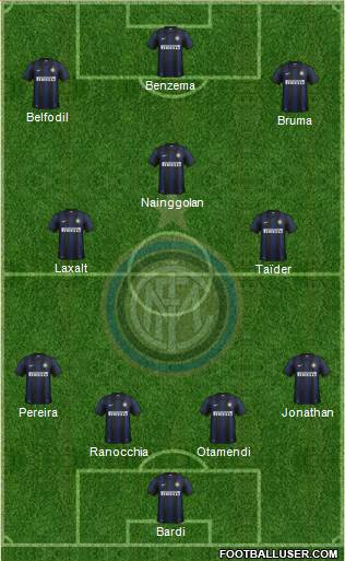 F.C. Internazionale Formation 2014