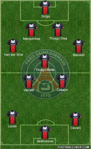 Paris Saint-Germain Formation 2014