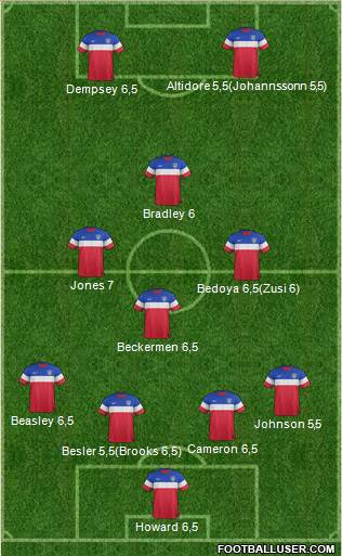 U.S.A. Formation 2014