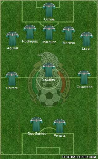 Mexico Formation 2014