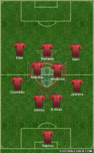 Portugal Formation 2014