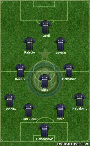 F.C. Internazionale Formation 2014