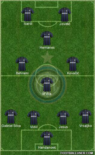 F.C. Internazionale Formation 2014