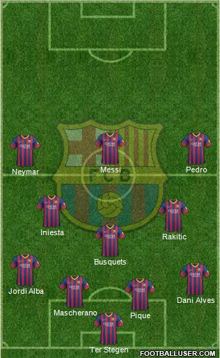 F.C. Barcelona Formation 2014