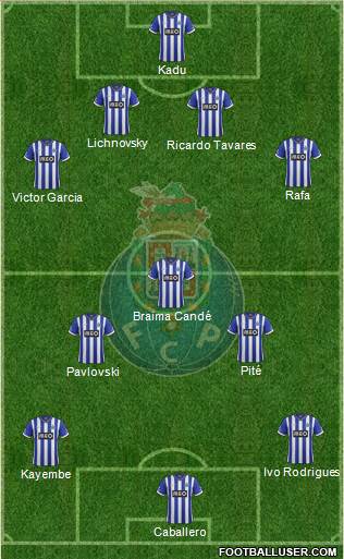 Futebol Clube do Porto - SAD Formation 2014