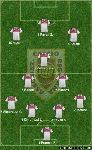Reggiana Formation 2014