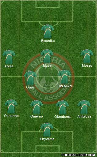 Nigeria Formation 2014