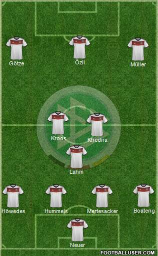 Germany Formation 2014