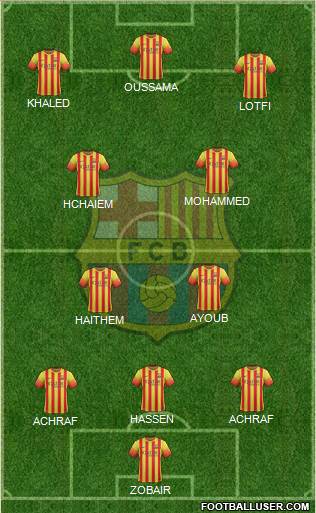 F.C. Barcelona Formation 2014