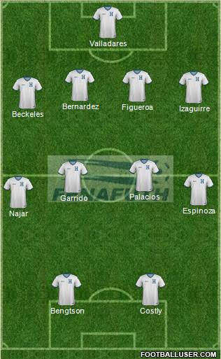 Honduras Formation 2014