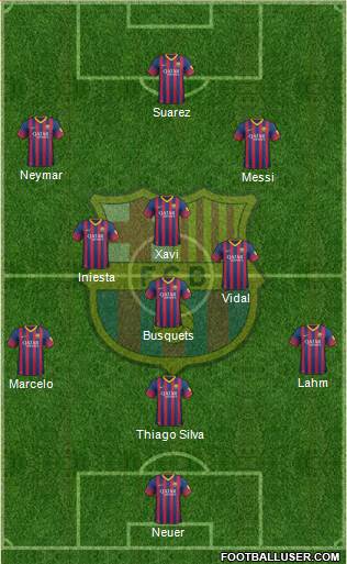 F.C. Barcelona Formation 2014