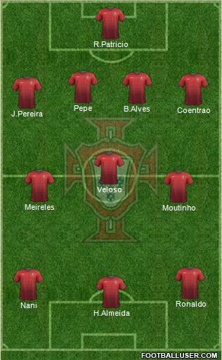 Portugal Formation 2014