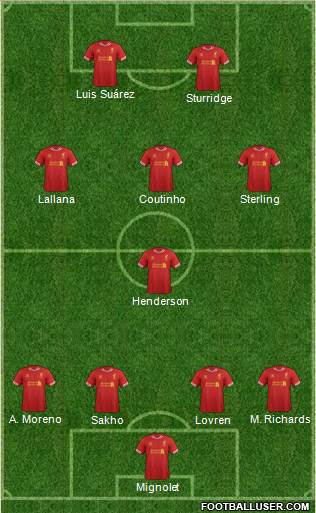 Liverpool Formation 2014