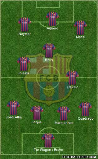 F.C. Barcelona Formation 2014