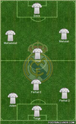 Real Madrid C.F. Formation 2014