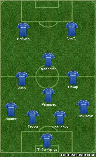 Chelsea Formation 2014
