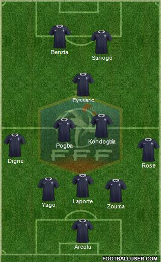 France Formation 2014