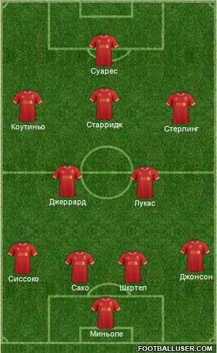 Liverpool Formation 2014