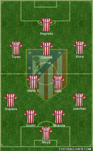 C. Atlético Madrid S.A.D. Formation 2014